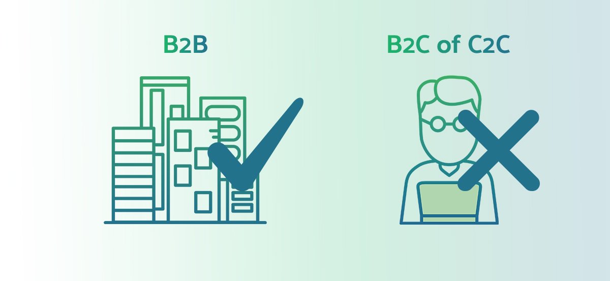 difference B2B and B2C