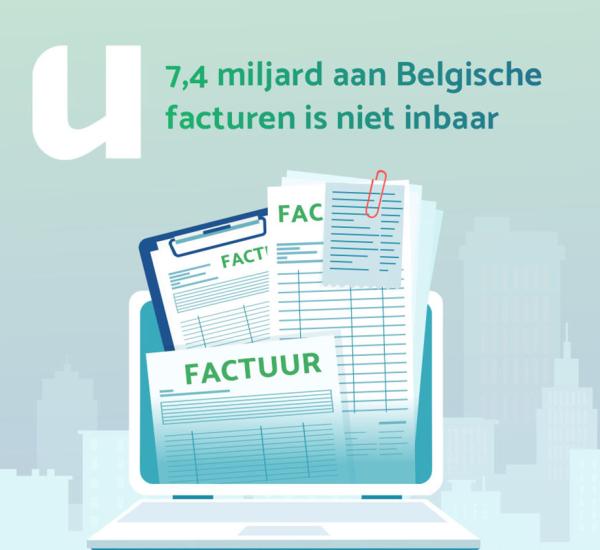 7,4 miljard aan Belgische facturen is niet inbaar