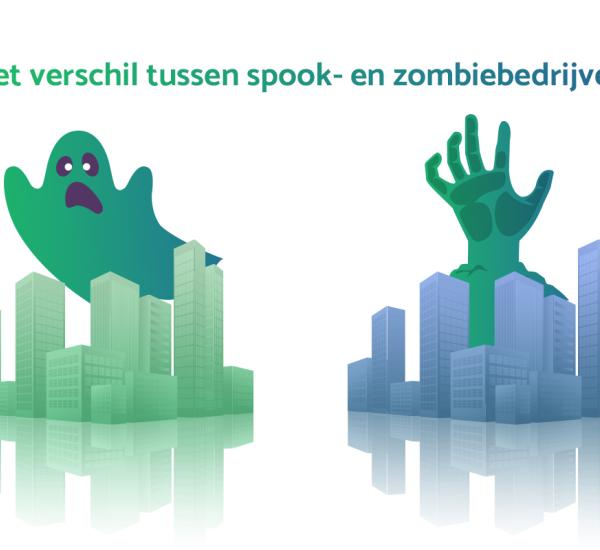 Zombiebedrijven en spookfirma’s: voorkom dat ze jouw bedrijf leegzuigen